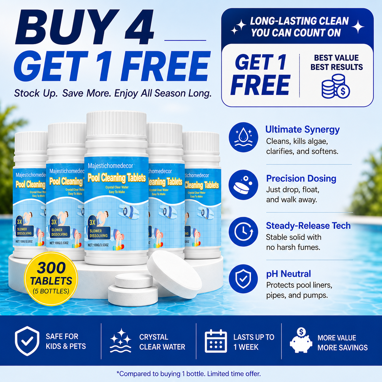 The Next-Gen Pool Purifier is here โจ 2X Stronger Algae Control, Gentle & Safe for Kids! ๐จโ๐ฉโ๐งโ๐ฆ