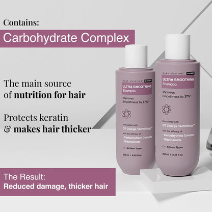 Ultra Smoothing Shampoo with Niacinamide & Aloe Vera Extract for Dry & Frizzy Hair - 250 ml