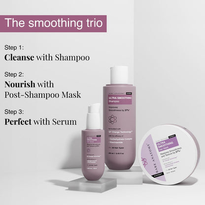 Ultra Smoothing Shampoo with Niacinamide & Aloe Vera Extract for Dry & Frizzy Hair - 250 ml