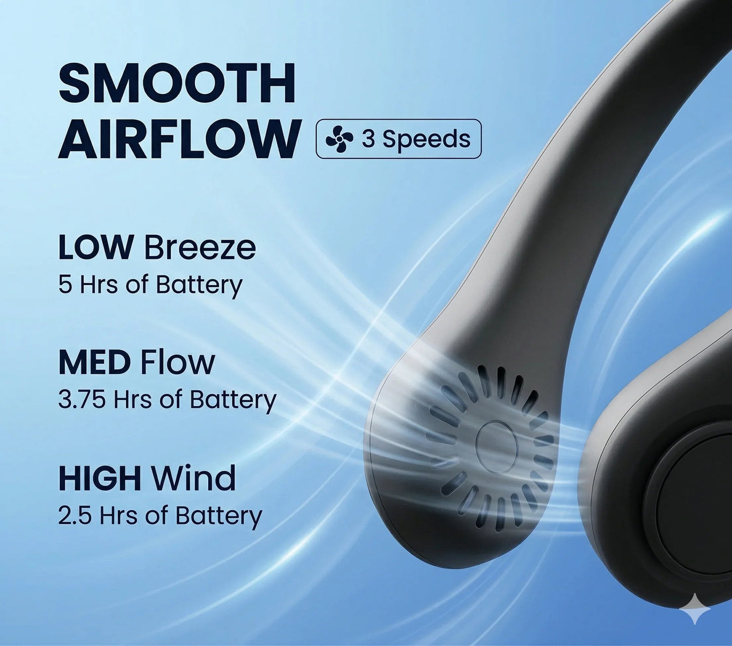 NeckFanTM – Wearable Neck Fan | Soft Airflow | Outdoor & Travel Cooling