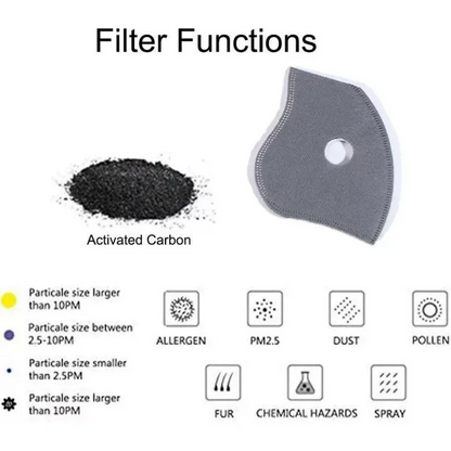 🔥50% OFF！Reusable Face Mask With Detachable Eye Shield & Breath Valve, Dustproof Windproof Outdoor Mask✨