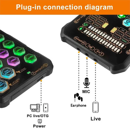 SK9 Wired Small Handheld Live Sound Card Set