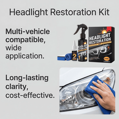 🥳2026 HOT SALE🥳💞50K+ SOLD!⏰🔧 Buy 2 Get 1 Free – LAST DAY! Headlight Restorer Kit – 2 steps, no disassembly. Removes yellow haze, restores clarity. Long‐lasting UV shield. 🚗✨