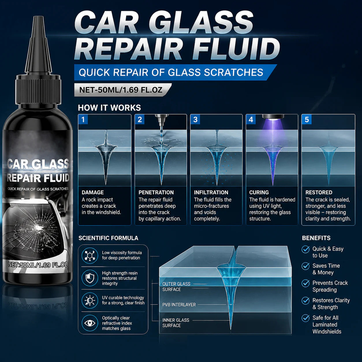 🔥Buy 1 Get 1 Free🔥Fast-Acting Windshield Crack & Chip Repair Kit
