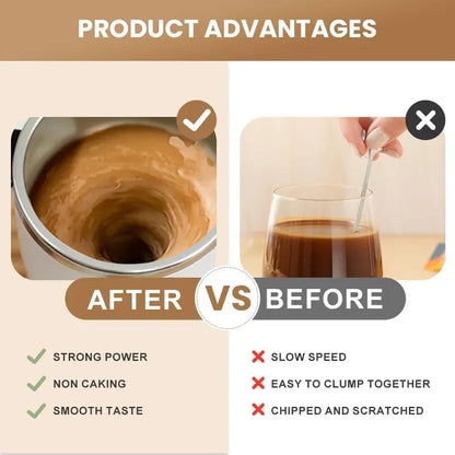 🎁 Electric coffee mug with a built-in LCD thermometer, perfect for brewing coffee, milk, cocoa, etc.