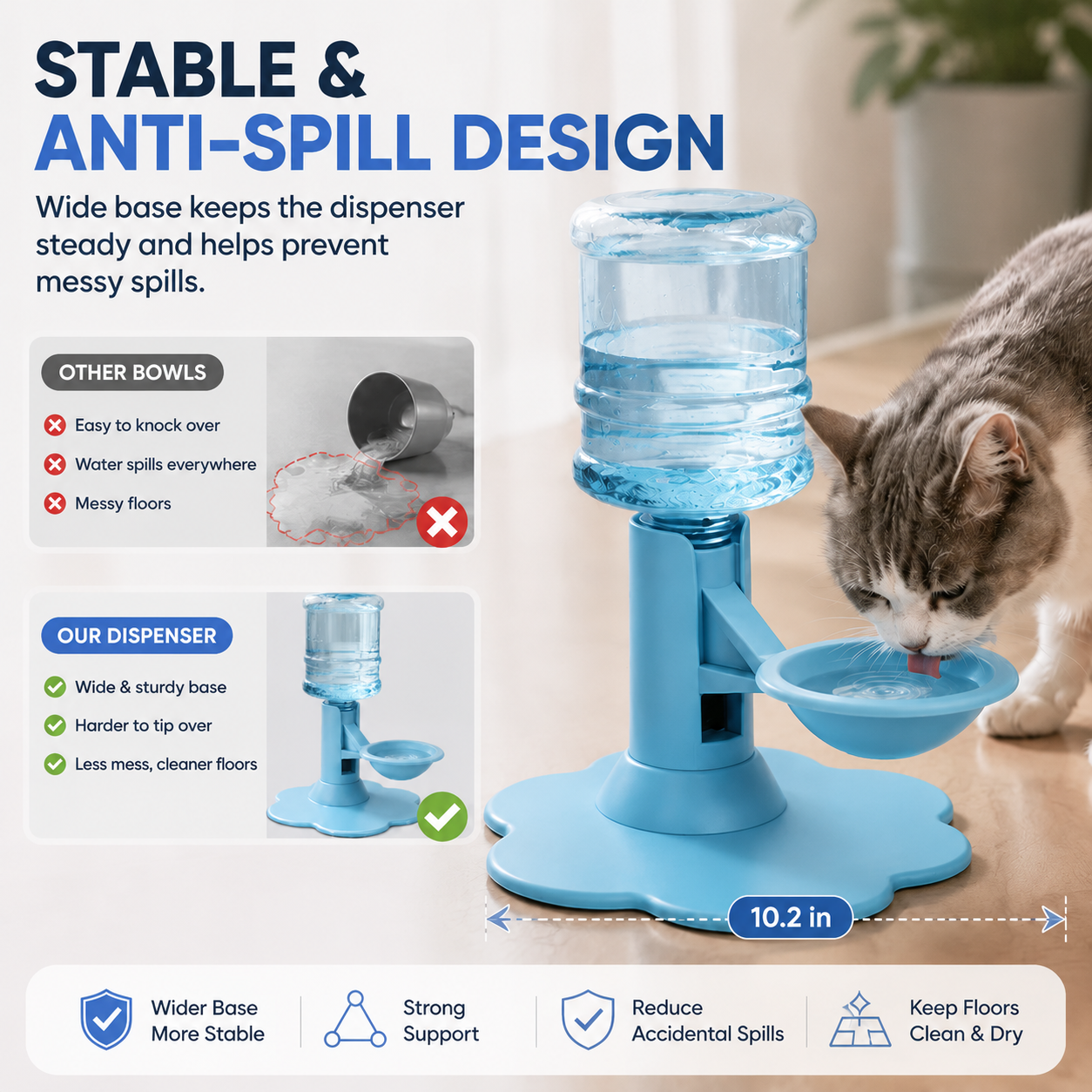 😻 Automatic Pet Water Dispenser – Gravity Self Refilling Cat & Dog Water Bowl🎁Free Water Buckets