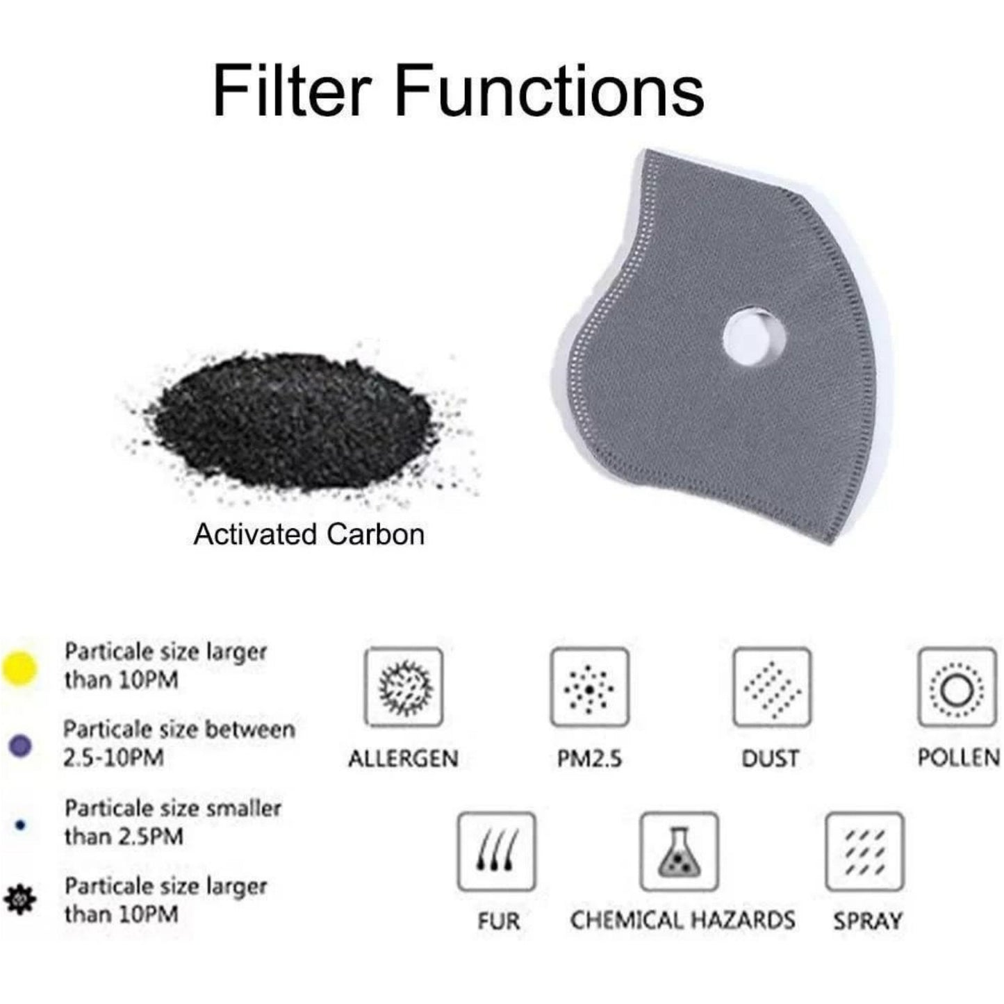 Reusable Carbon Filter Dust Mask – Built for Active Lifestyles