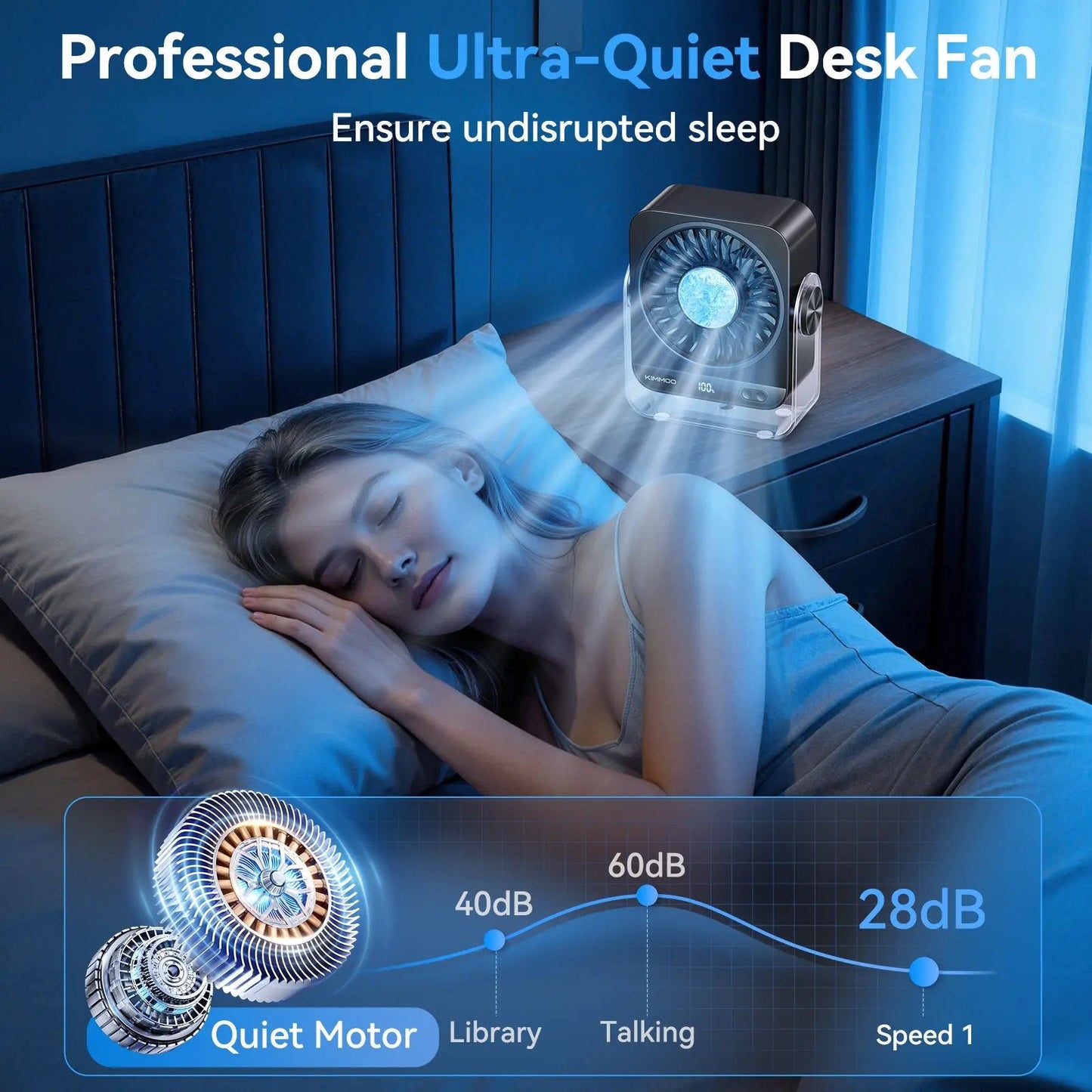 💨Desk Cooling Fan for Bedroom-199 Speed Turbo Airflow, Digital Display Quiet Table Fan