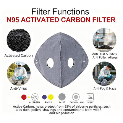 🔥50% OFF！Reusable Face Mask With Detachable Eye Shield & Breath Valve, Dustproof Windproof Outdoor Mask✨