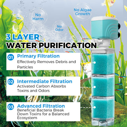 ⏰ 42% off on the final day ⏰Automatic Aquarium Filter System🔥