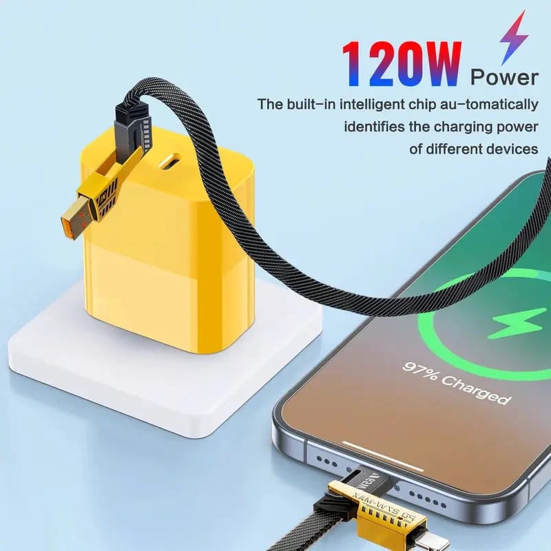 ⚡Buy 1 Get 1 Free(2 Pcs)🔥Portable Fast Charger, Type C/USB A Dual Ports Adapter,4 in 1 Fast Charging Cable & Data Sync