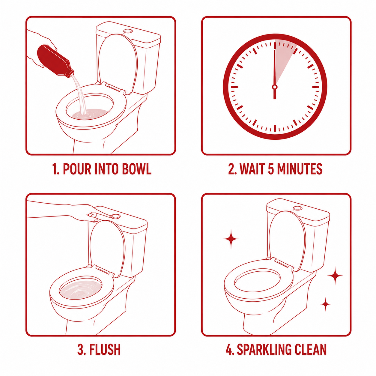 Heavy Duty Limescale & Urine Stain Remover