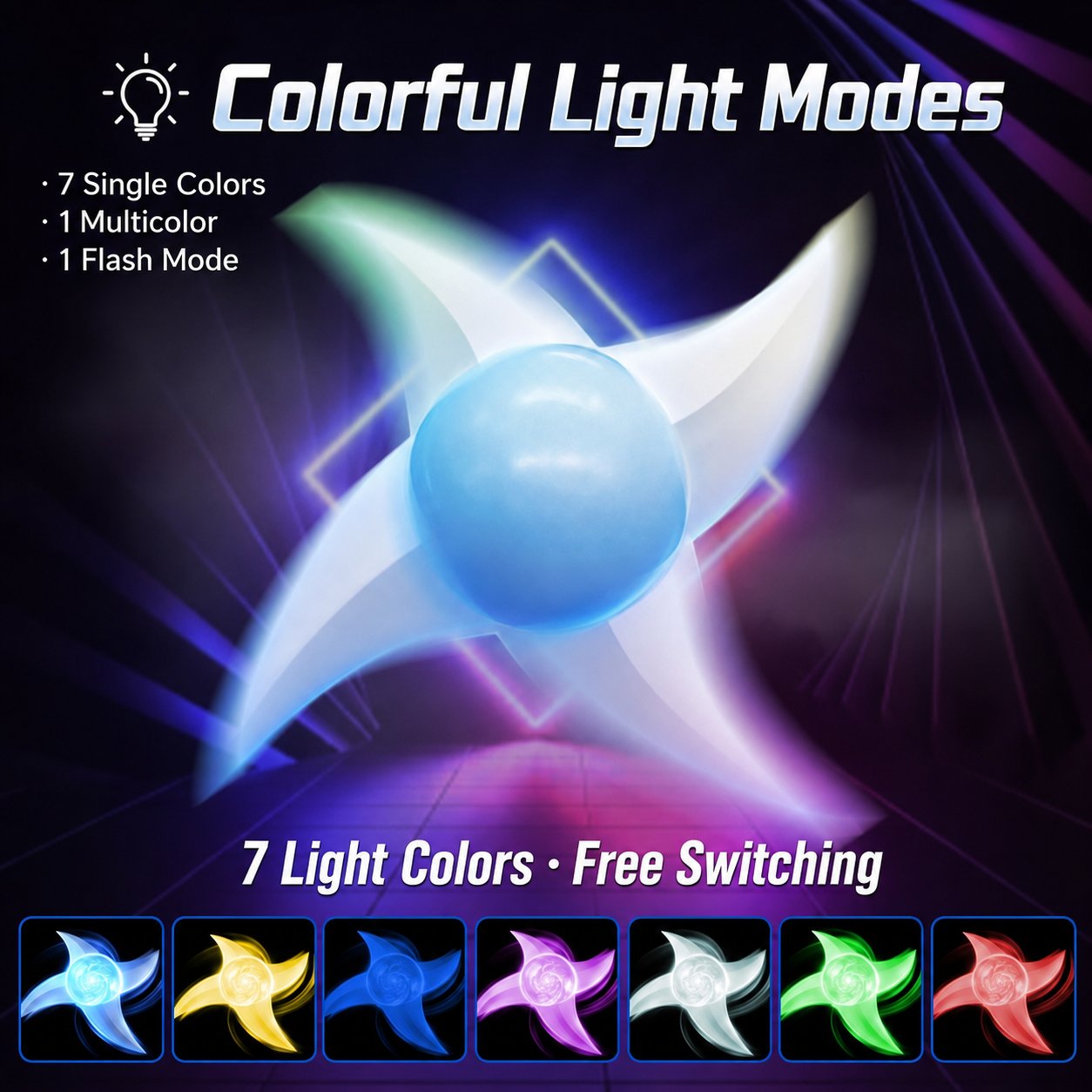 Rotating Laser Sword