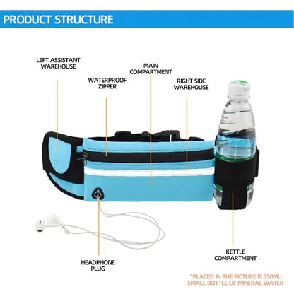👟 LIMITED SALE – BUY 1 GET 1 FREE! 🏃 Running Phone Holder – Waterproof, Sweat-Absorbing, Multi-Compartment 🎧
