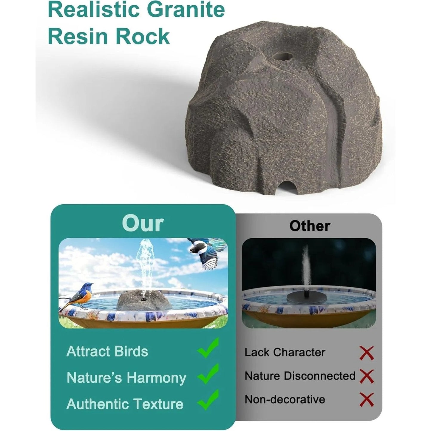 🐦⛲Realistic Granite Rock Solar Bird Bath Fountain - No-Cords Stone Decor