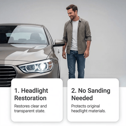 🥳2026 HOT SALE🥳💞50K+ SOLD!⏰🔧 Buy 2 Get 1 Free – LAST DAY! Headlight Restorer Kit – 2 steps, no disassembly. Removes yellow haze, restores clarity. Long‐lasting UV shield. 🚗✨