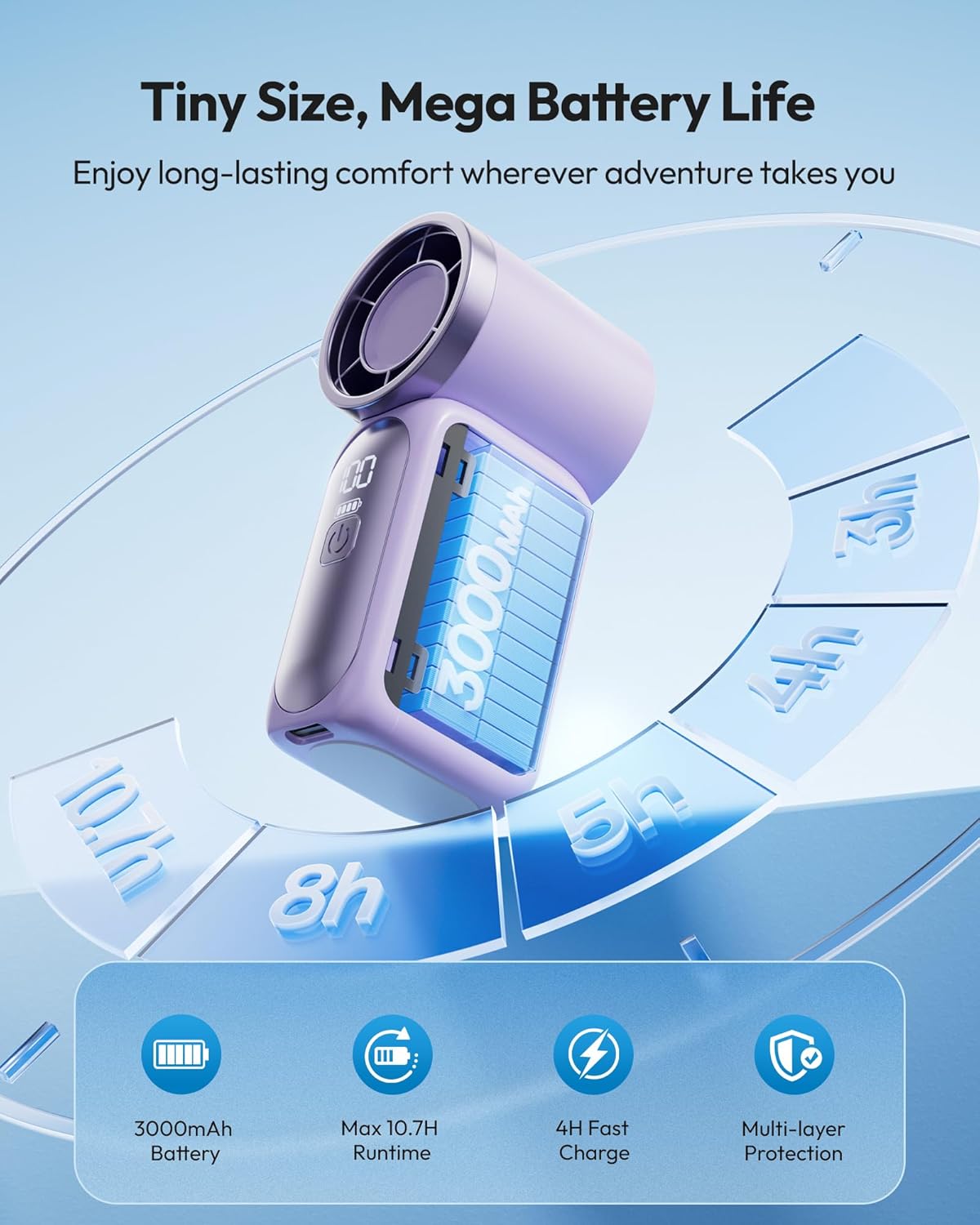 🥳2026 HOT SALE🥳💞50K+ SOLD!💨❄️ 50% OFF! Turbo Handheld Fan – 16900 RPM, 6 speeds, LED display. 3000mAh battery, 10.7hrs cooling. Pocket‑sized power! 🌬️✨