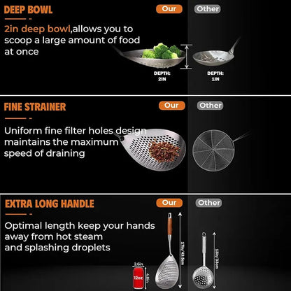 Fine Mesh Stainless Steel Colander - 2026 Upgraded Version Ultra-Fine Filter Mesh with Handle, Oil Filter Spoon, Food Strainer for Kitchen