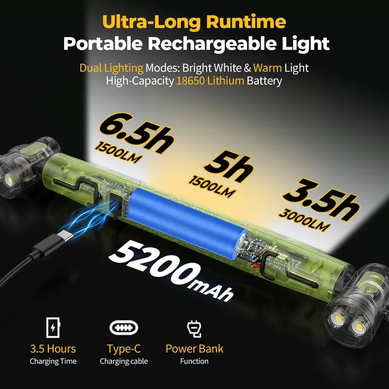 🚗💡Under Hood Work Light Bar, 3000LM LED Magnetic Light Bar