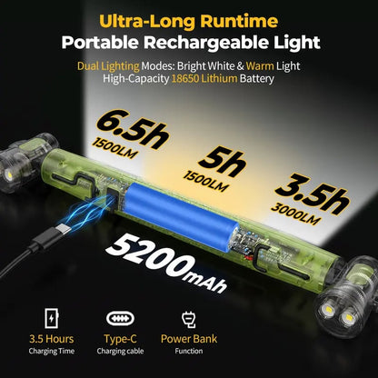 🚗💡Under Hood Work Light Bar, 3000LM LED Magnetic Light Bar