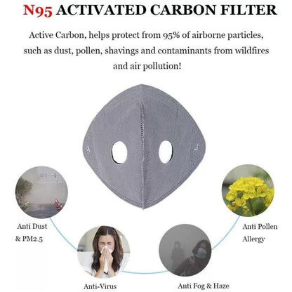 Reusable Carbon Filter Dust Mask – Built for Active Lifestyles