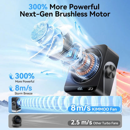 💨Desk Cooling Fan for Bedroom-199 Speed Turbo Airflow, Digital Display Quiet Table Fan
