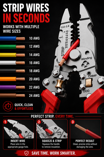 ⚡10-in-1 Wire Stripper Pliers With Voltage Tester | All-in-One Electrician Repair Tool