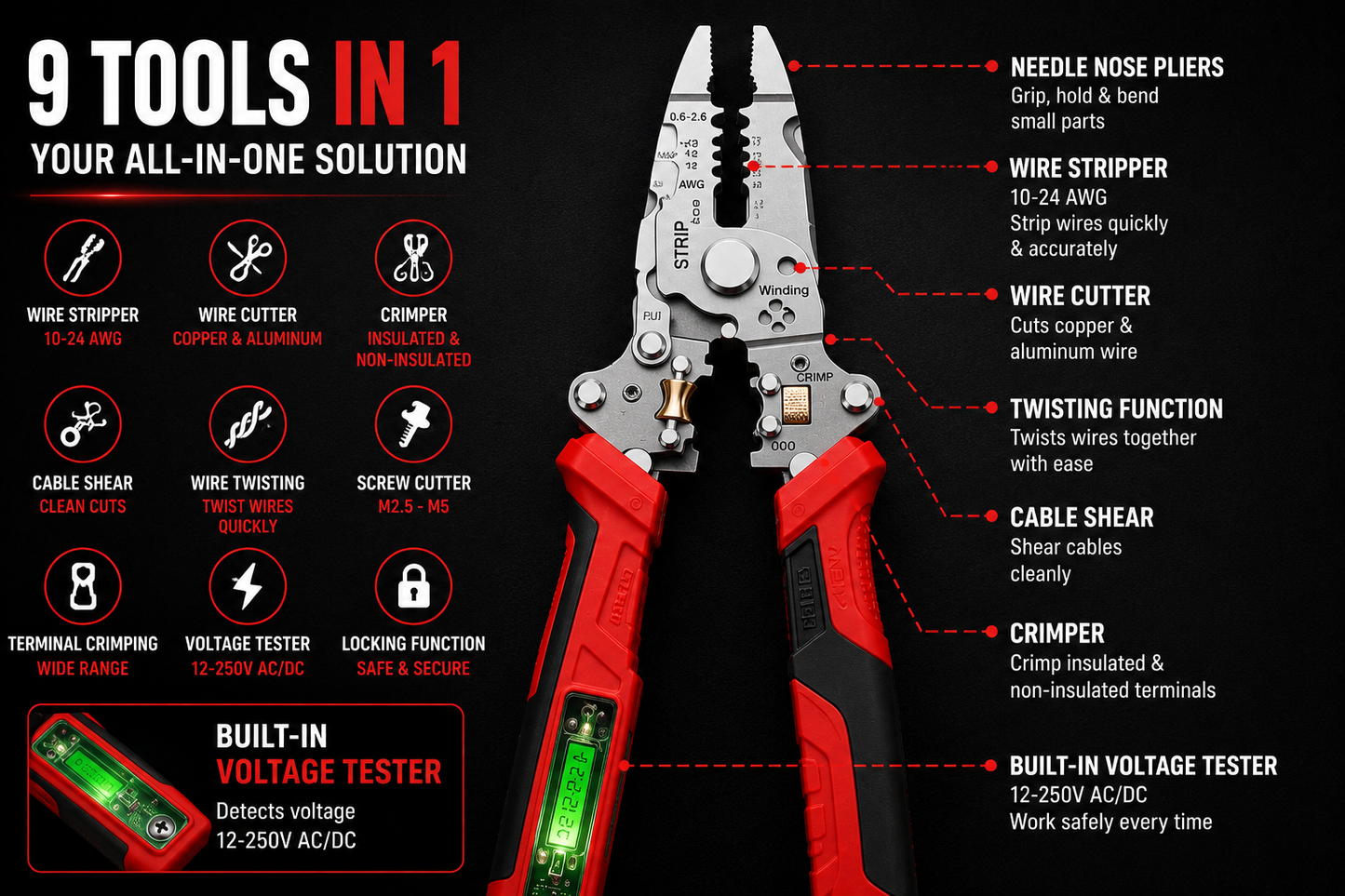 ⚡10-in-1 Wire Stripper Pliers With Voltage Tester | All-in-One Electrician Repair Tool