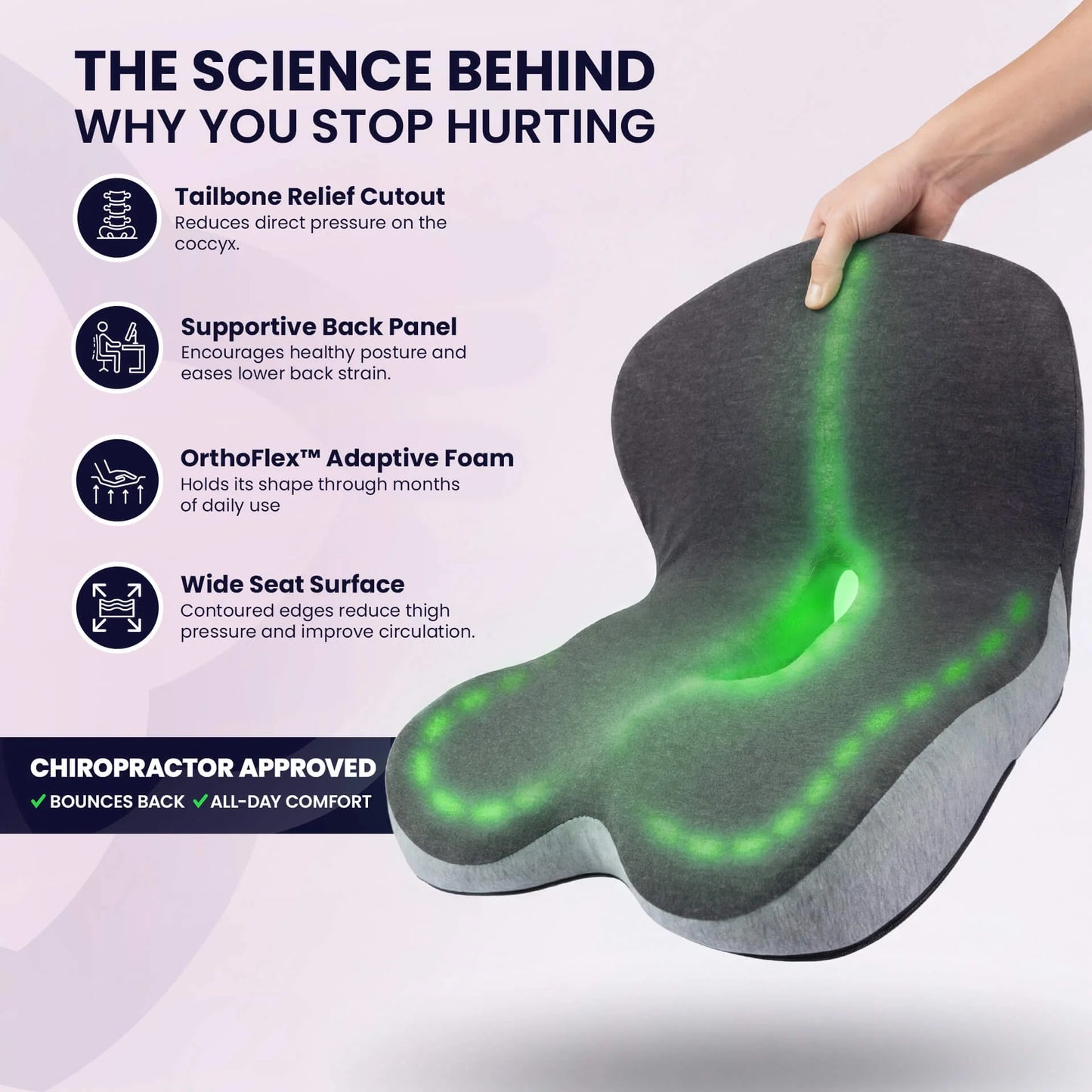Ergonomic Memory Foam Seat & Back Cushion — Full Support for Tailbone, Coccyx & Lumbar Relief
