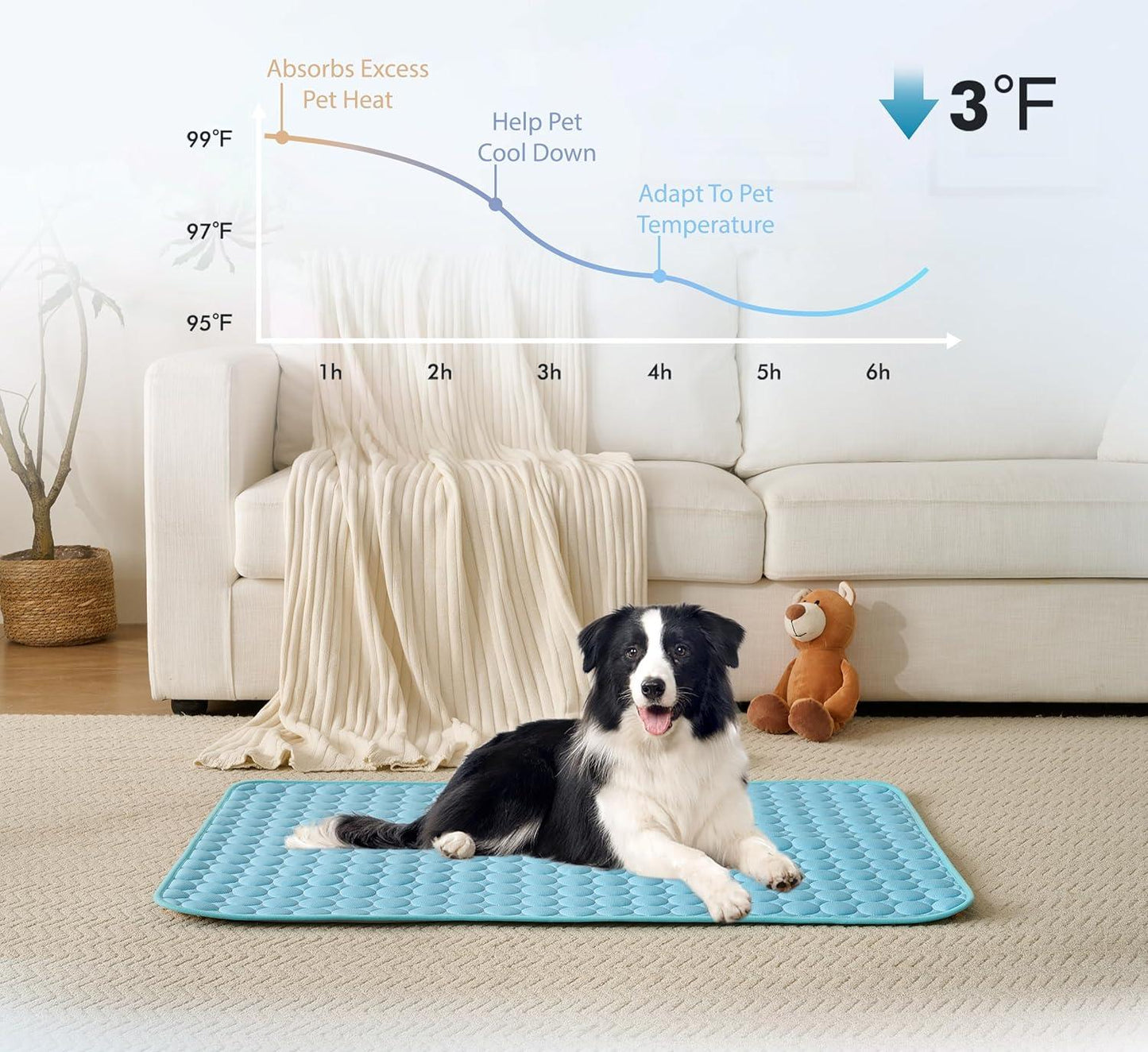 🧊Ice Silk Pet Cooling Mat, Washable Breathable Cooling Pad For Dogs Cats, Non-Slip Summer Heat Relief Bed For Indoor Travel