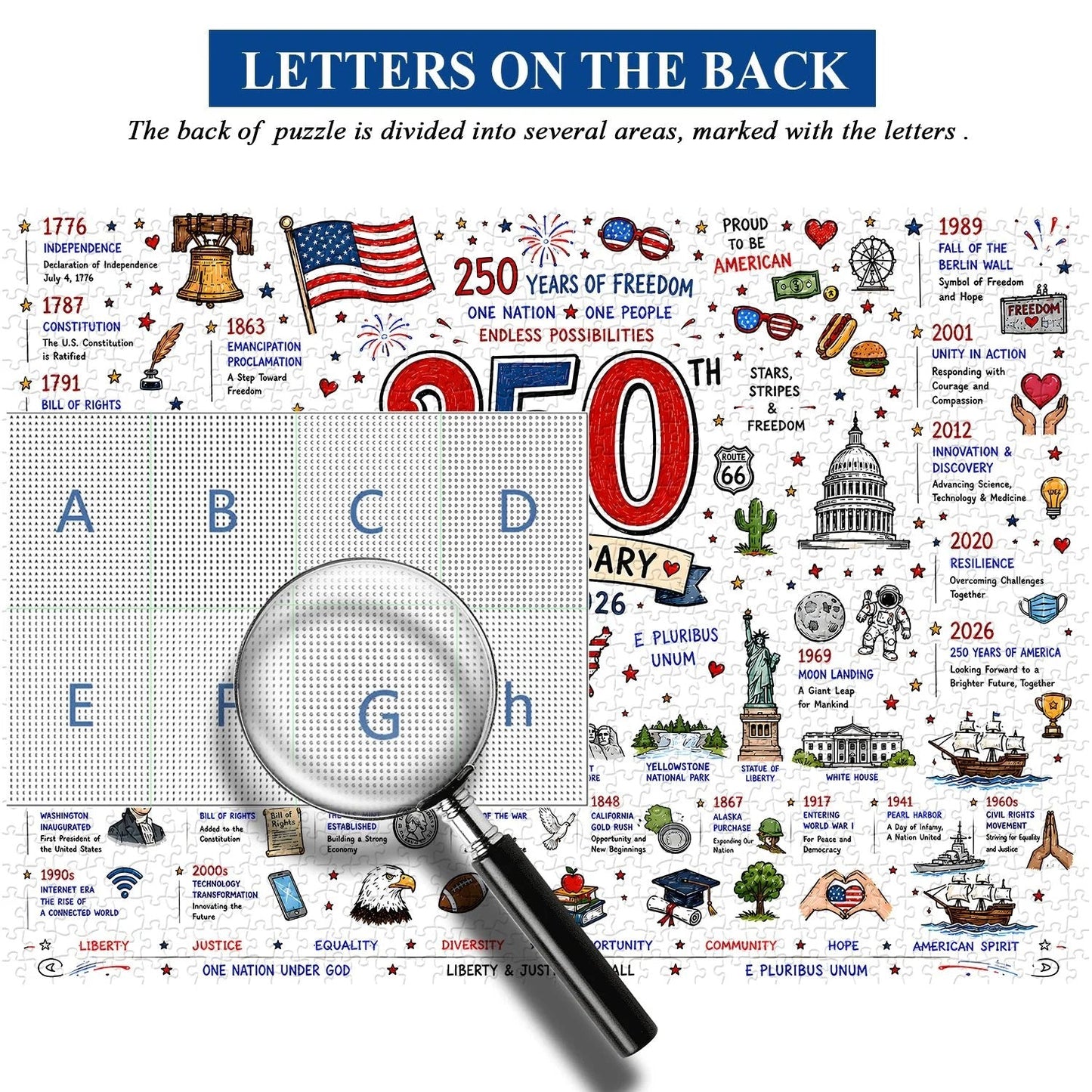 Patriotic America Jigsaw Puzzle 1000 Pieces