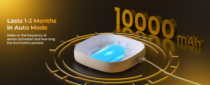⚡Hot Sales 49% OFF🔥Shower Lights IP65 Waterproof, Motion Sensor Ceiling Light, Rechargeable Closet Light with 10000mAh Battery