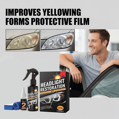 🥳2026 HOT SALE🥳💞50K+ SOLD!⏰🔧 Buy 2 Get 1 Free – LAST DAY! Headlight Restorer Kit – 2 steps, no disassembly. Removes yellow haze, restores clarity. Long‐lasting UV shield. 🚗✨