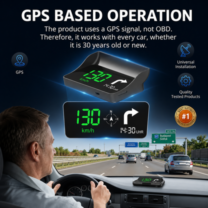 Head-Up Display (HUD) Car GPS Digital Speedometer