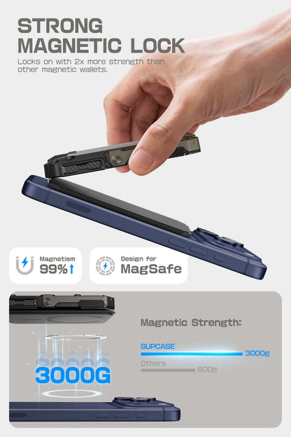 MagFlip Magnetic Wallet with Stand-5 colors❤️