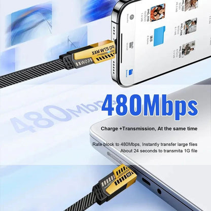 ⚡Buy 1 Get 1 Free(2 Pcs)🔥Portable Fast Charger, Type C/USB A Dual Ports Adapter,4 in 1 Fast Charging Cable & Data Sync