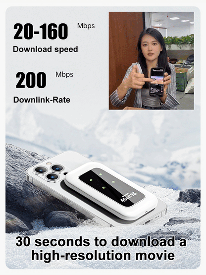 🎁This Week's Surprise price- [Power on and use] All-network portable wifi