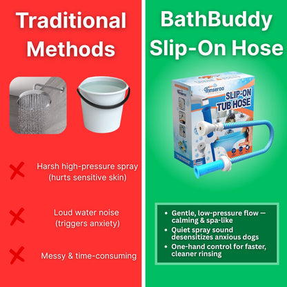 Slip-On TubHose