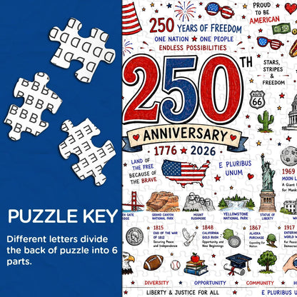 Patriotic America Jigsaw Puzzle 1000 Pieces