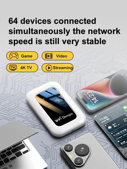 🎁This Week's Surprise price- [Power on and use] All-network portable wifi