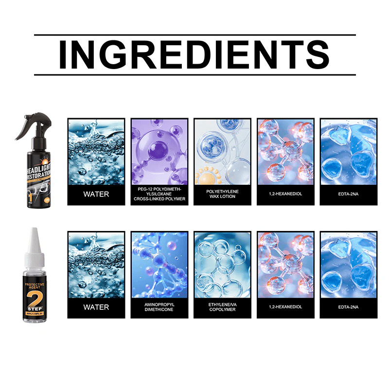 🥳2026 HOT SALE🥳💞50K+ SOLD!⏰🔧 Buy 2 Get 1 Free – LAST DAY! Headlight Restorer Kit – 2 steps, no disassembly. Removes yellow haze, restores clarity. Long‐lasting UV shield. 🚗✨
