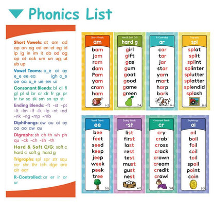 🎁🔥Phonics Word Cards 117 Sound Groups 900+ Rhyming Words Preschool English Discovery Joy