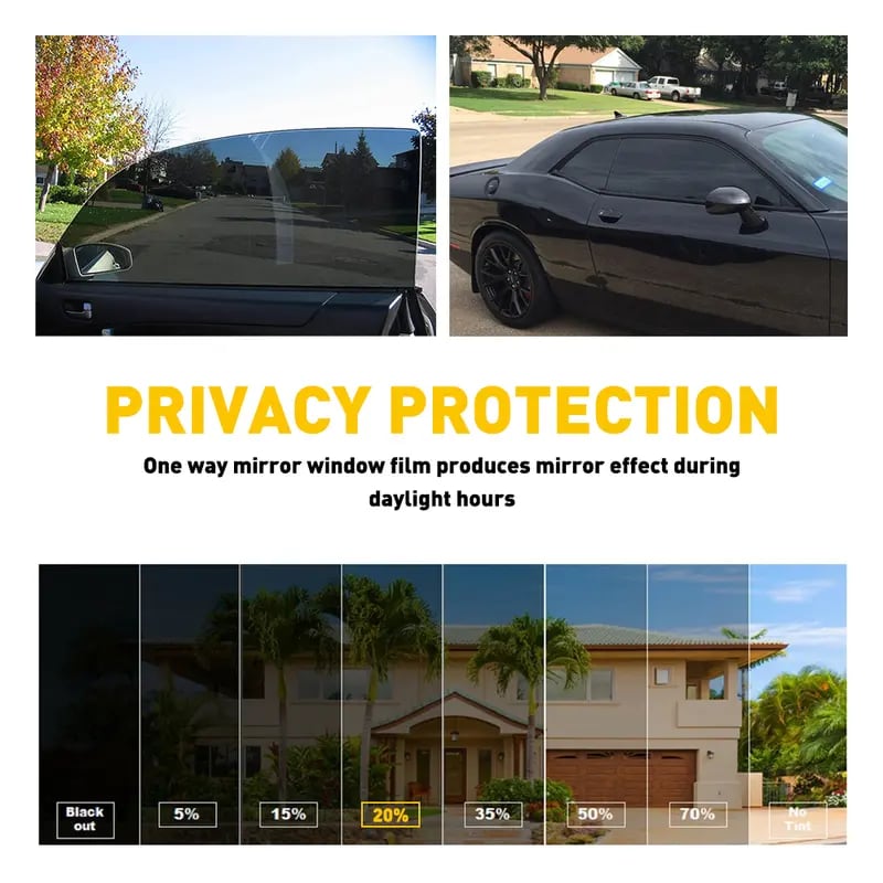 Window Tint Film Roll – UV Block, Privacy & Heat Control