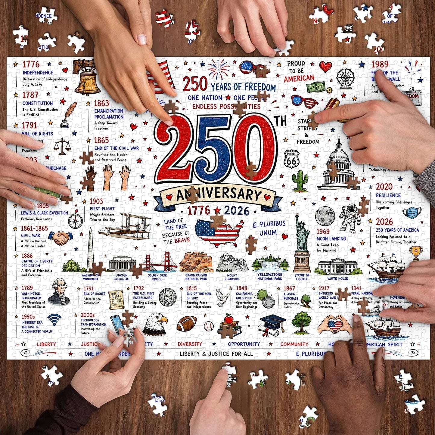 Patriotic America Jigsaw Puzzle 1000 Pieces
