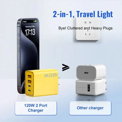 ⚡Buy 1 Get 1 Free(2 Pcs)🔥Portable Fast Charger, Type C/USB A Dual Ports Adapter,4 in 1 Fast Charging Cable & Data Sync