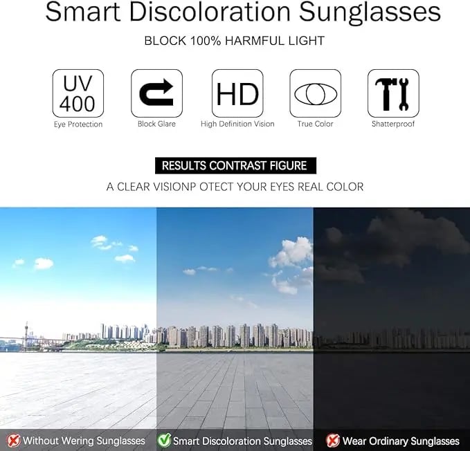 HD Polarized Photochromic Sunglasses UV400 Protection