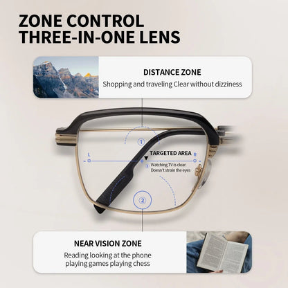 👓✨Auto-Adjusting HD Reading Glasses for Men & Women