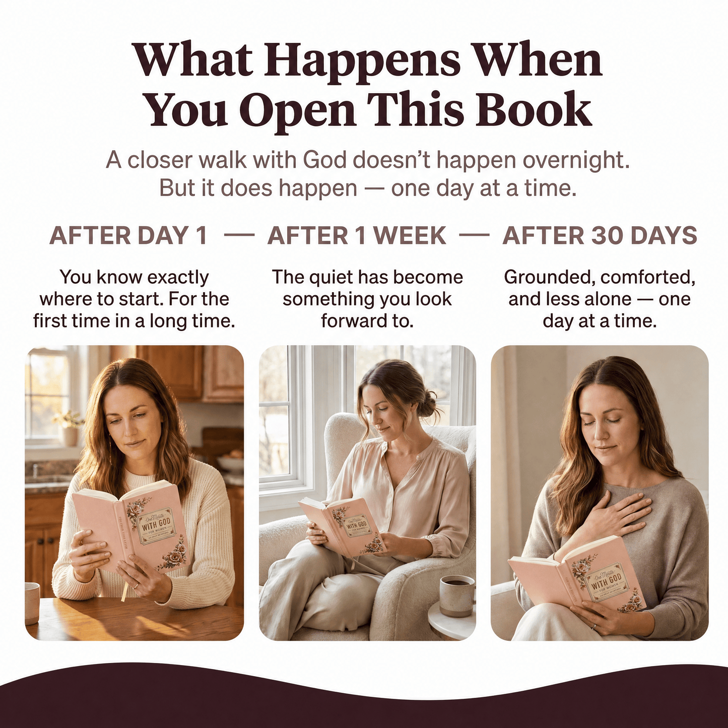 One Minute With God For Women