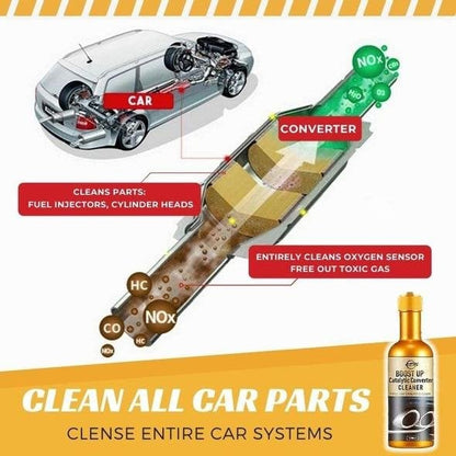 🔥49% OFF!🚗50K+ SOLD💕Catalytic Converter Cleaner🧼