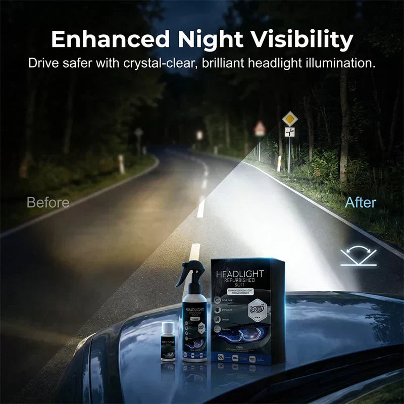 🚗Professional Car Headlight Restoration Kit – Removes yellowing & scratches, restores clarity & UV protection – easy DIY solution ✨